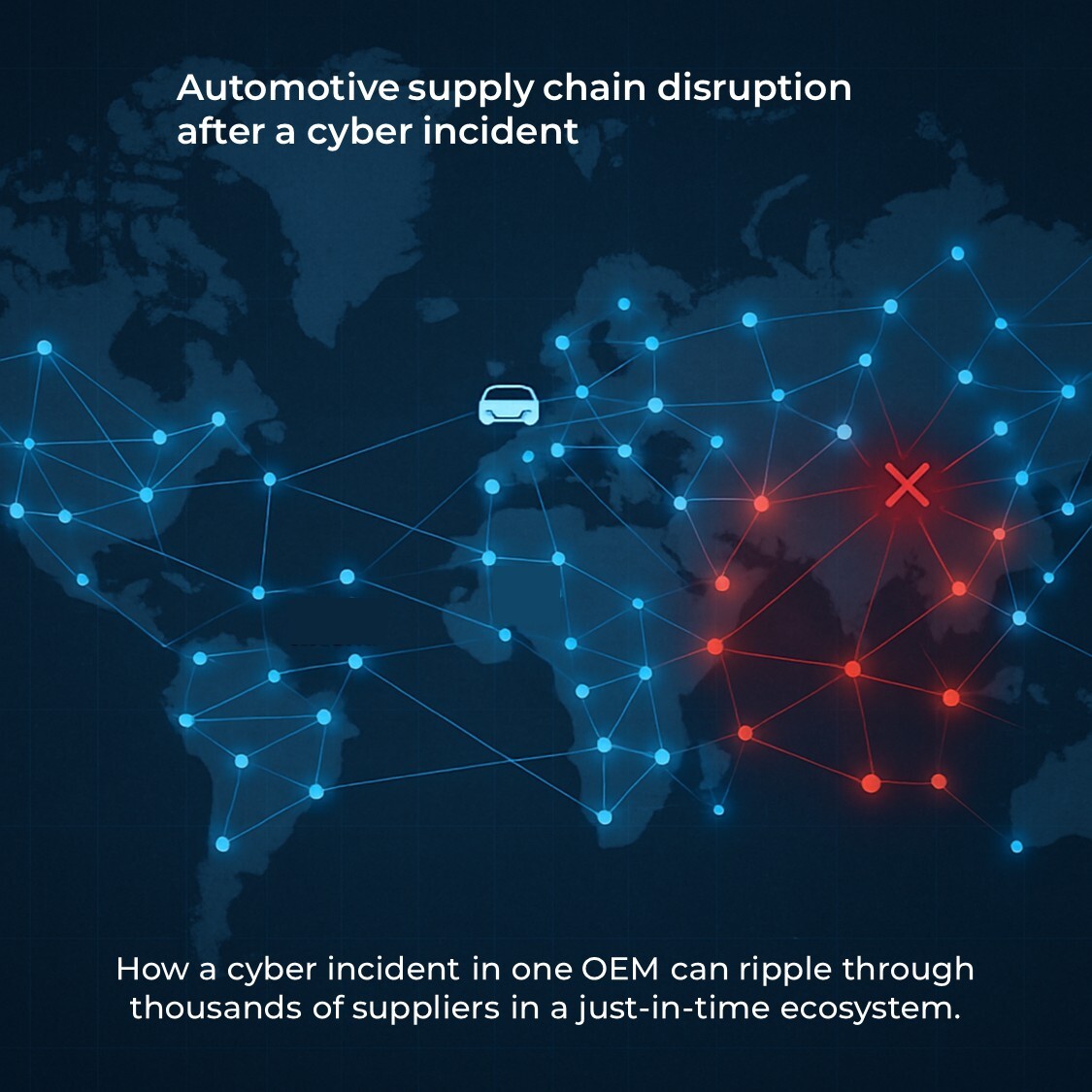 Automotive supply chain disruption after a cyber incident