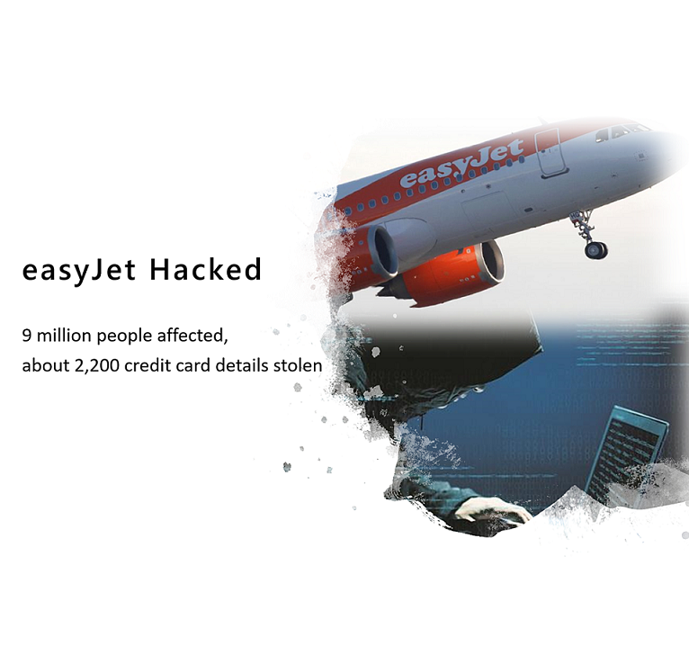 Prevent hacking by eliminating static information and attack surface