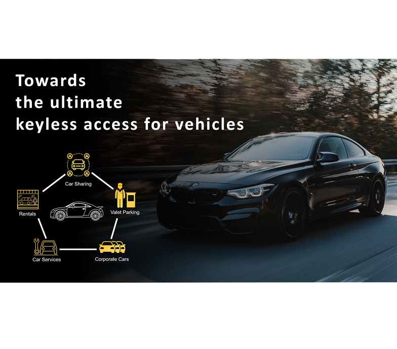 swIDch's Offline Dynamic Digital Key Solution