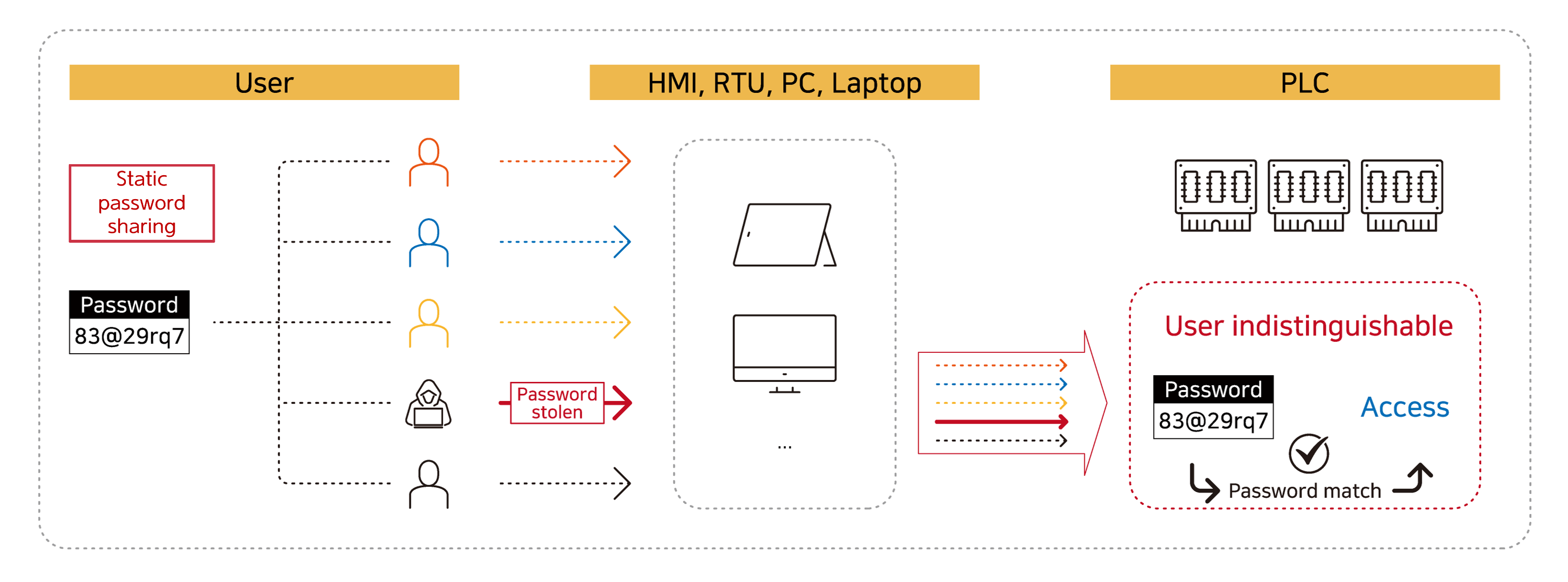 PLC webpage image 2_edit