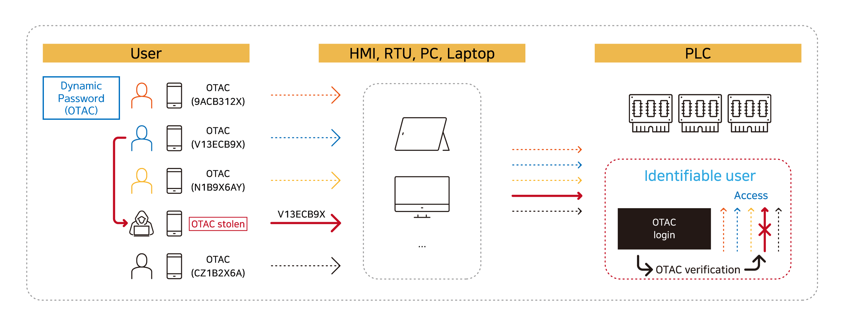 PLC webpage image 3_edit