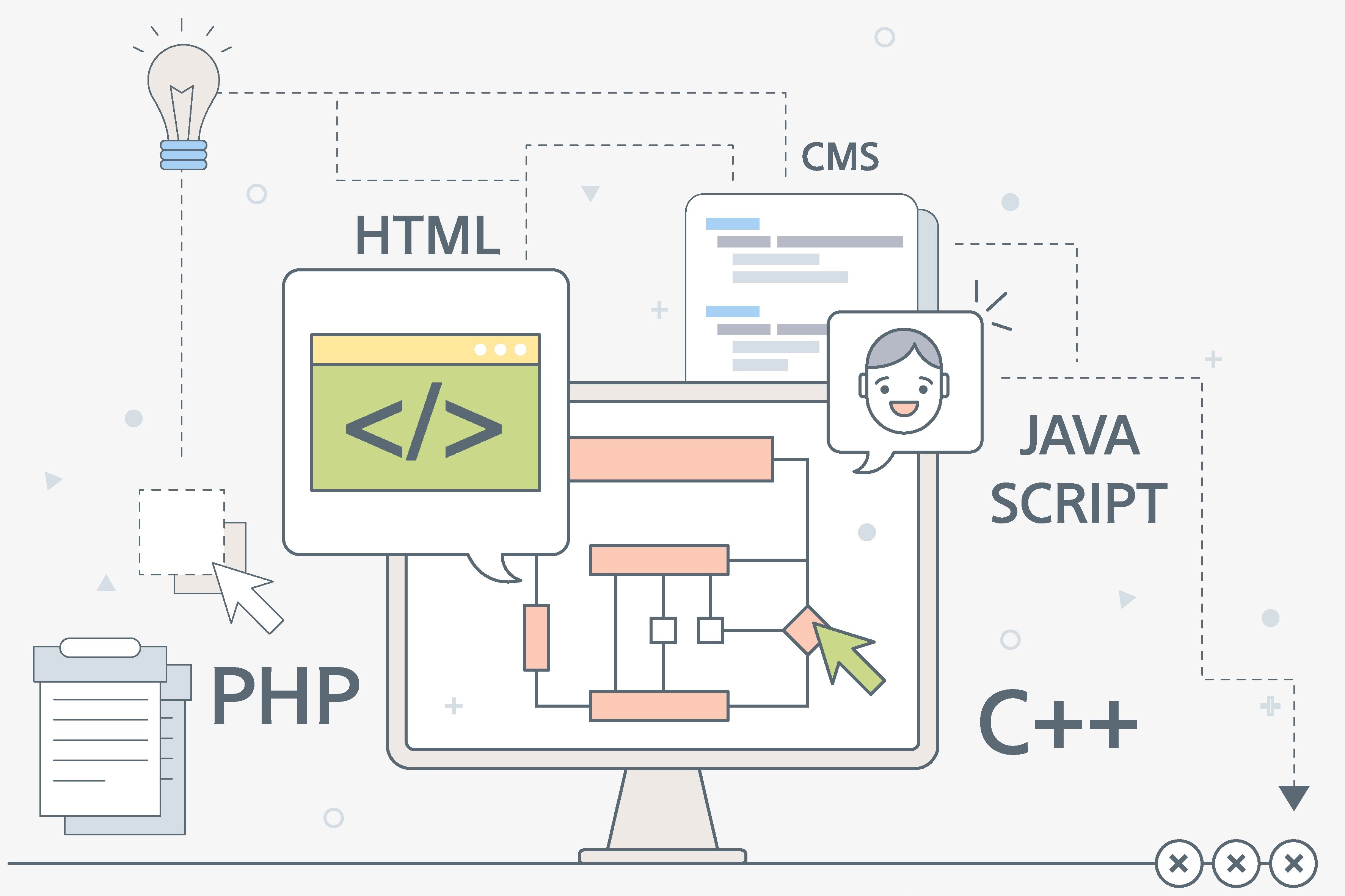 API vs SDK. What’s the difference? It's what you're developing...